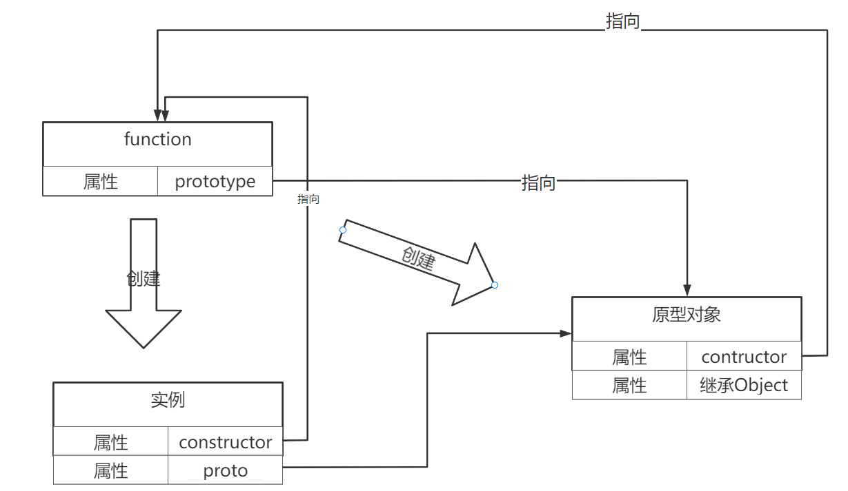 image-20211018200441057