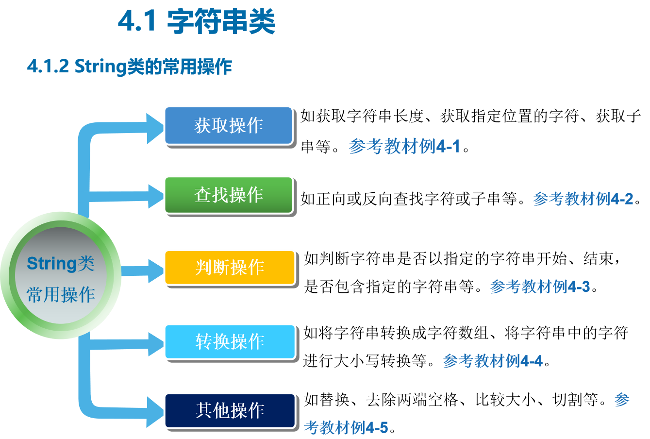 image-20211103201329137