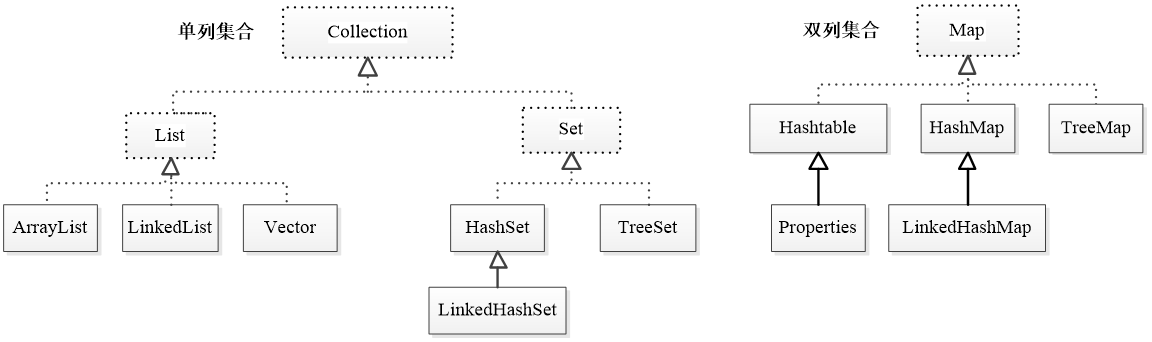 image-20211220132019228