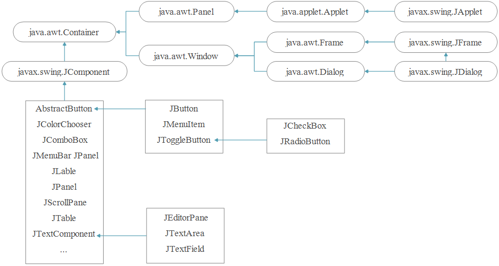 image-20211220152310762