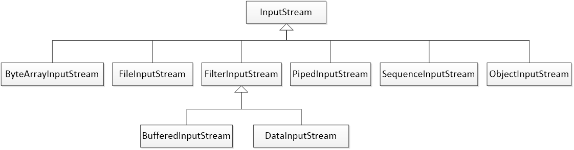 image-20211220144621478