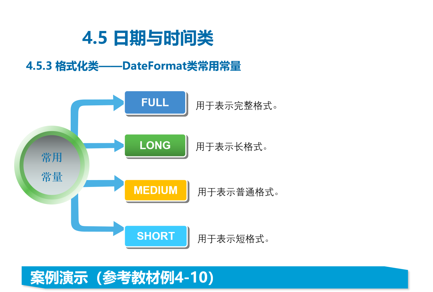 image-20211103203209668