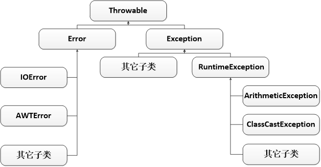 image-20211101164231739