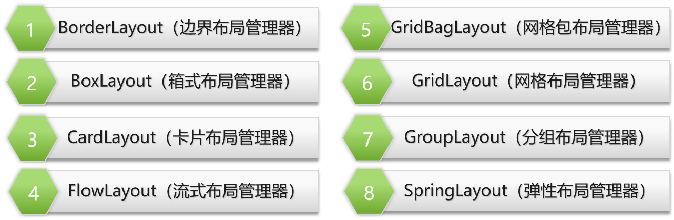 image-20211220152805628