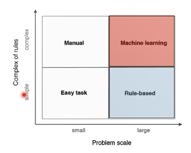 image-20211002123932460