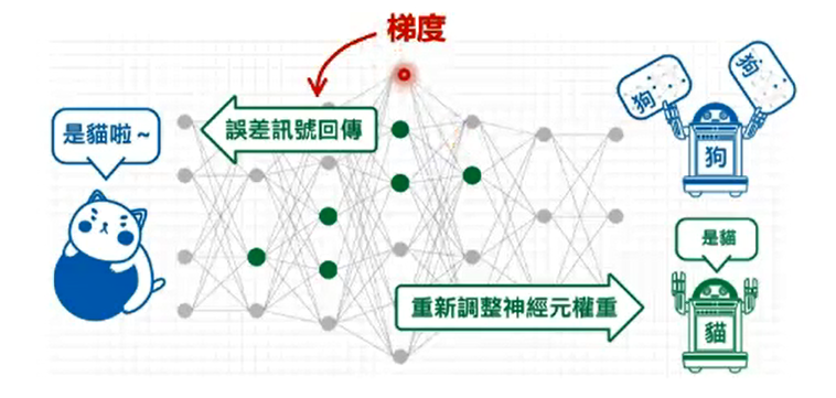 image-20211002214151158