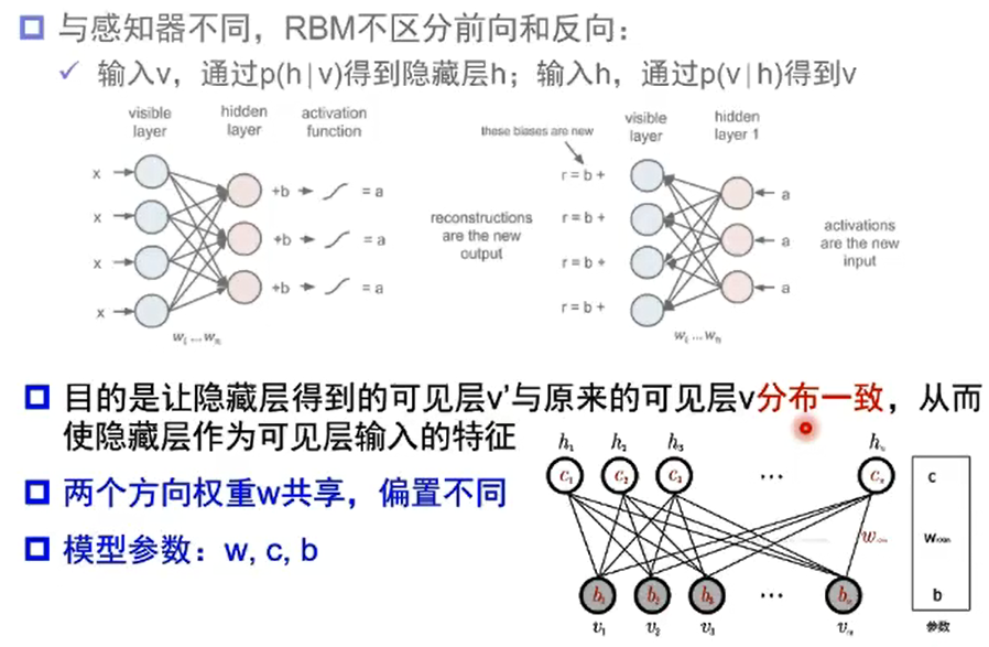 image-20211002223412904