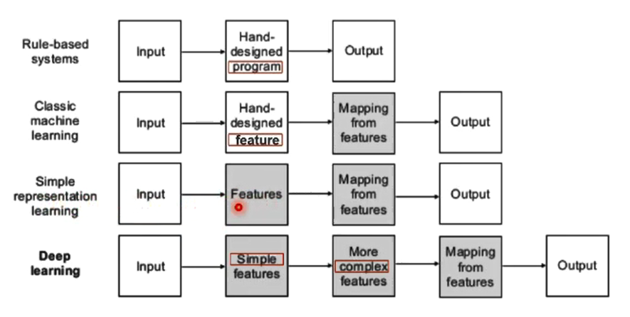 image-20211002132338569