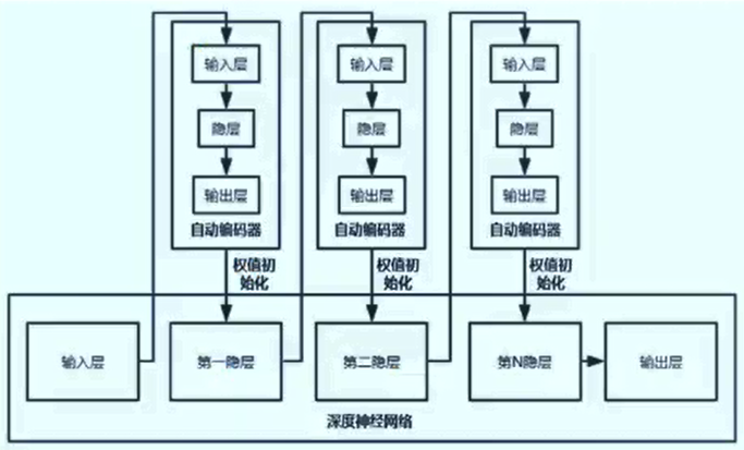 image-20211002222659575