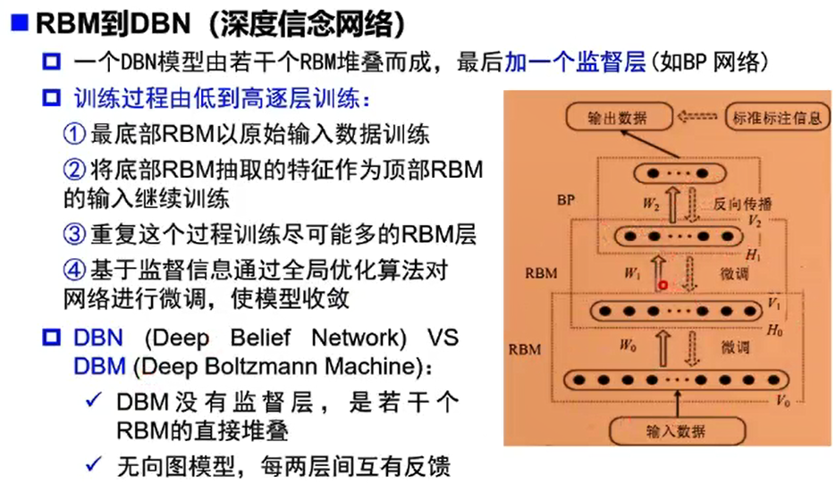 image-20211002223824005