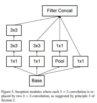 image-20211014104127146