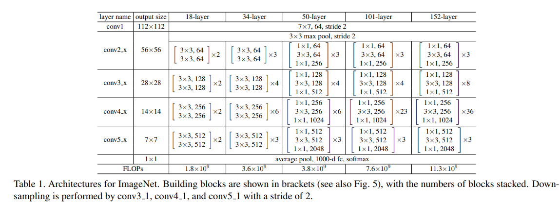 image-20211014110148735