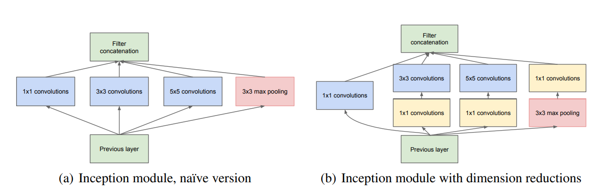 image-20211014103200026