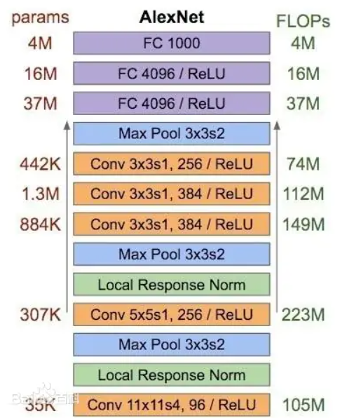 image-20210205220838444