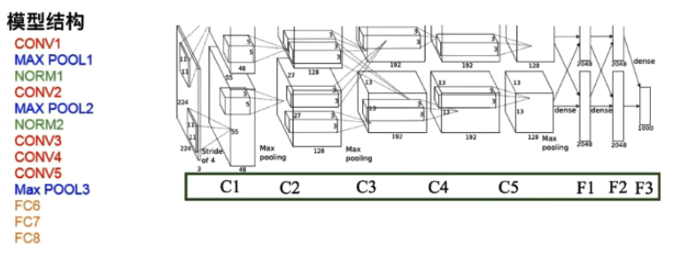 image-20211014000722167