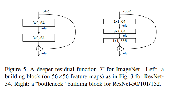 image-20211014110301239