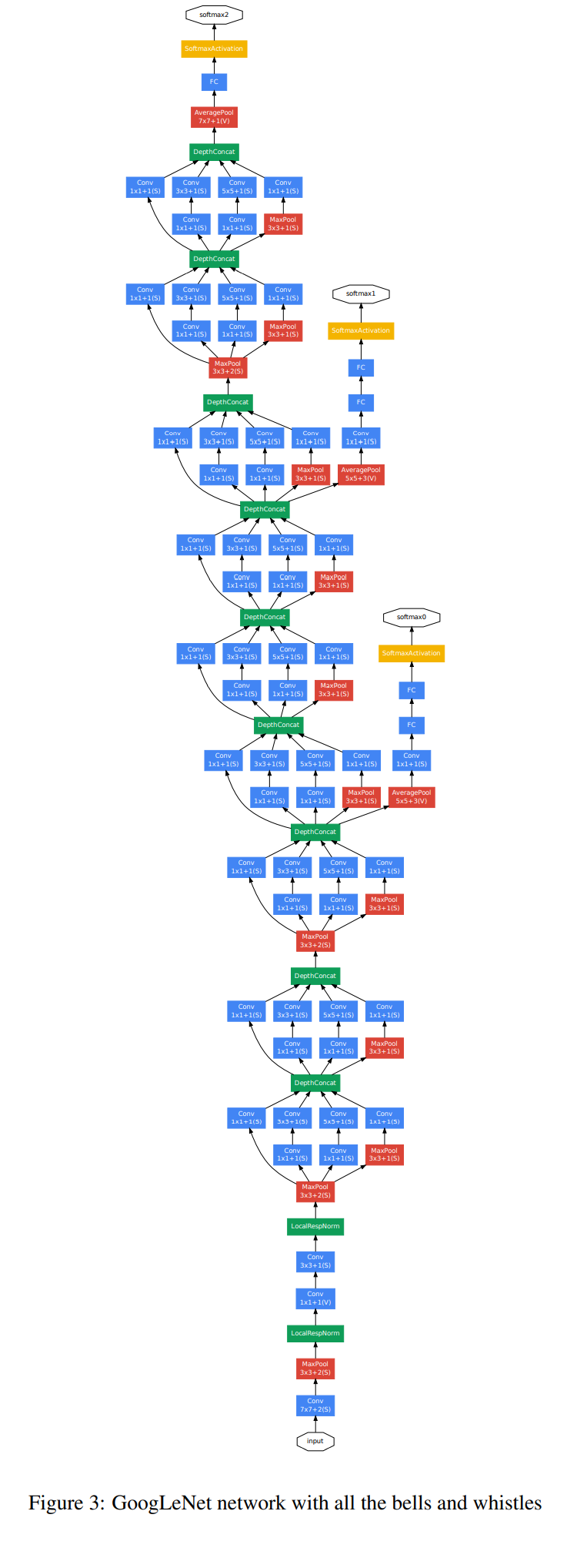 image-20211014103039442