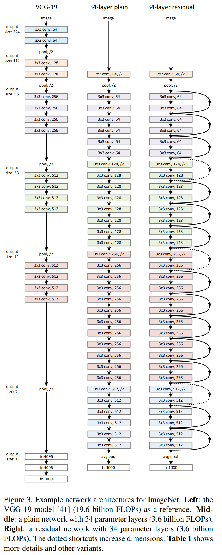 image-20211014110045719