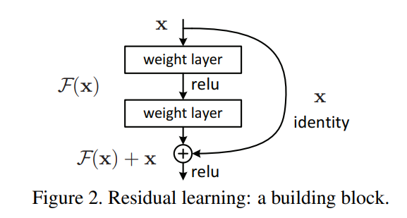 image-20211014105954748