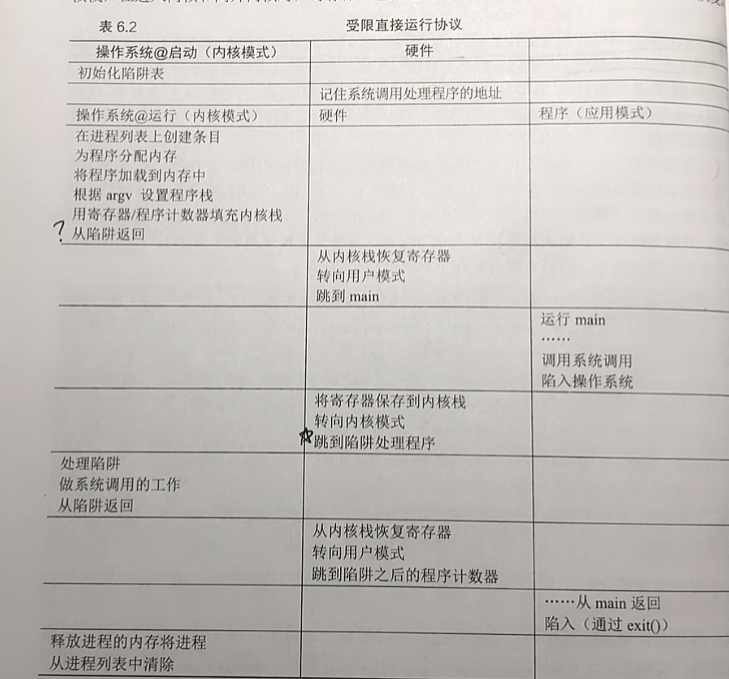 image-20210919094711574