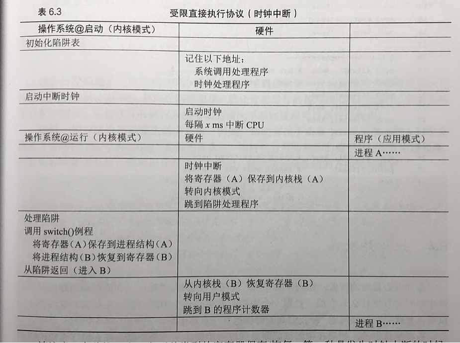 image-20210919101706511