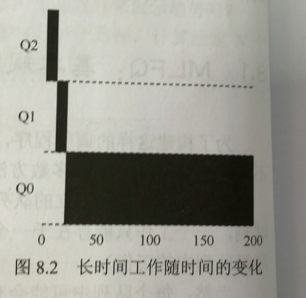 image-20210920104736432