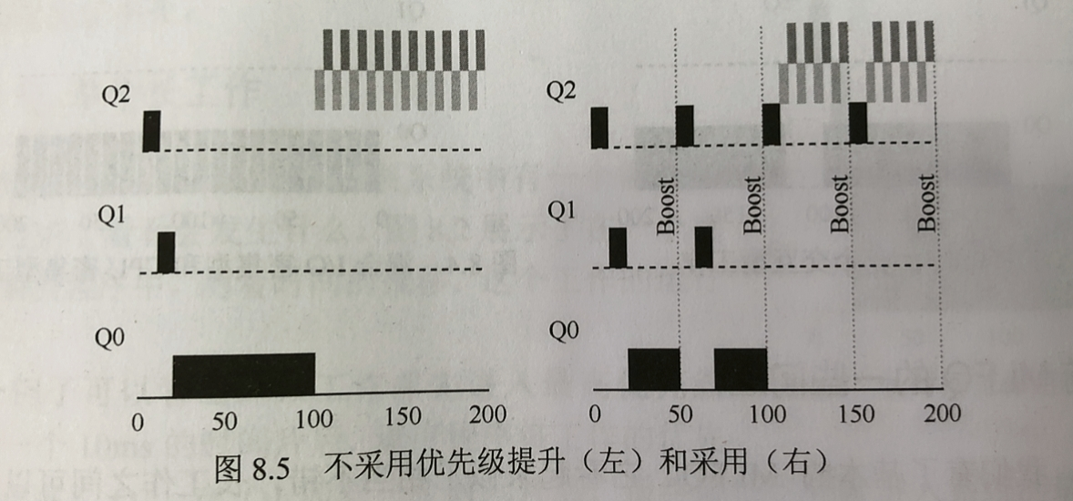 image-20210920105921114