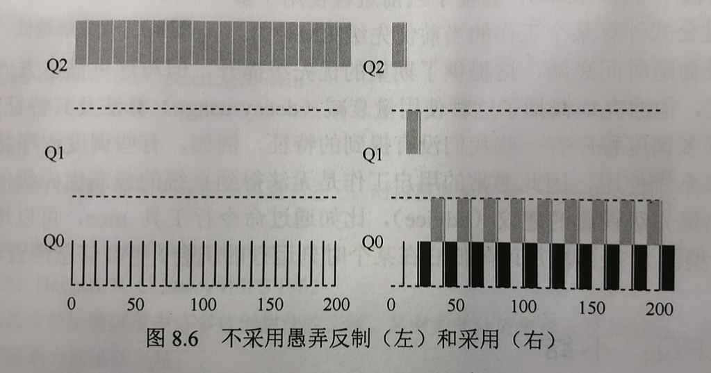 image-20210920110959314