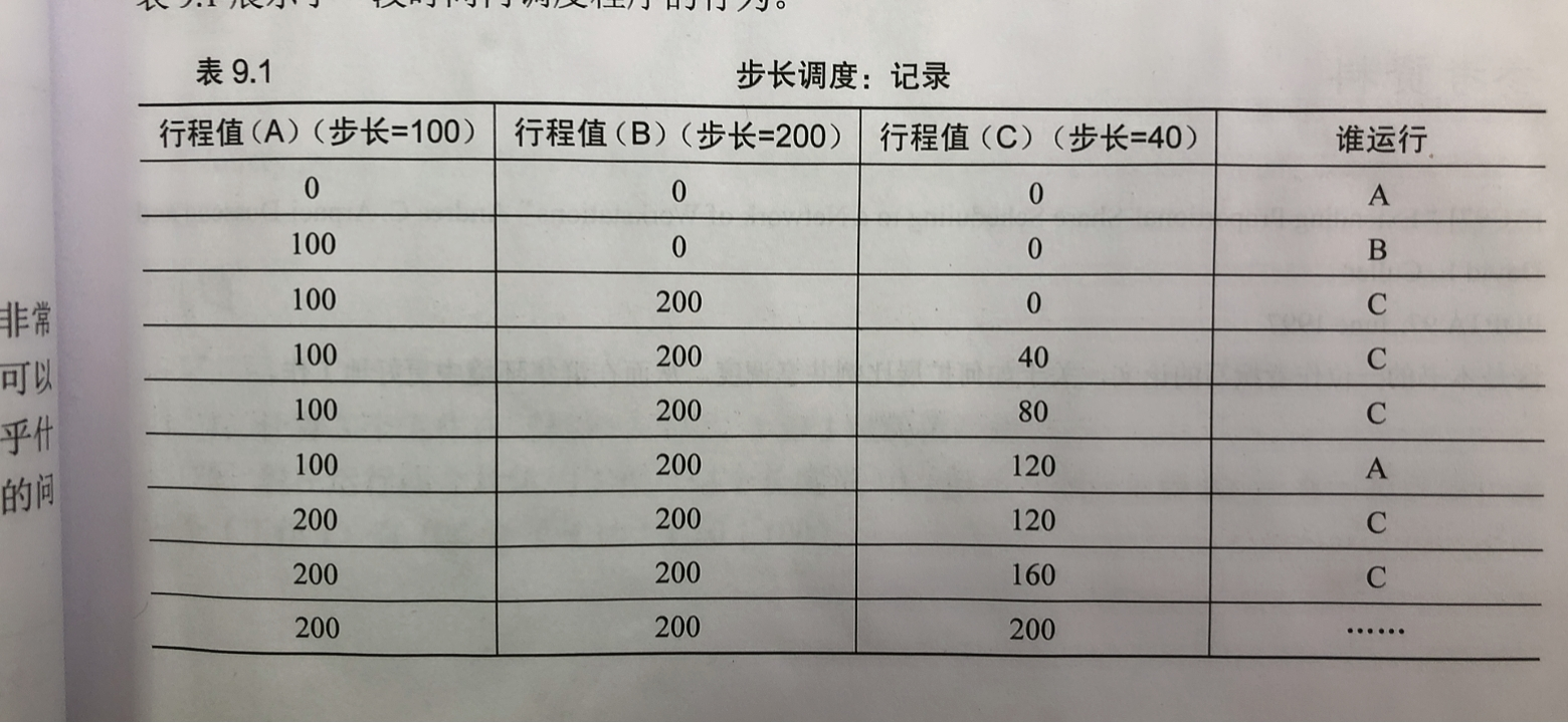 image-20210920124034773