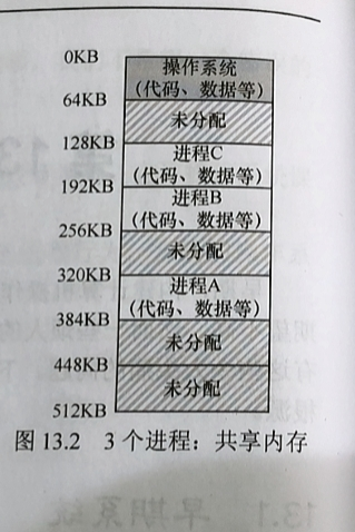 image-20210921111441996