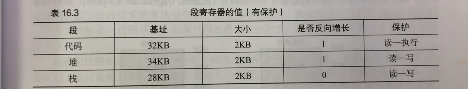 image-20210923093507572