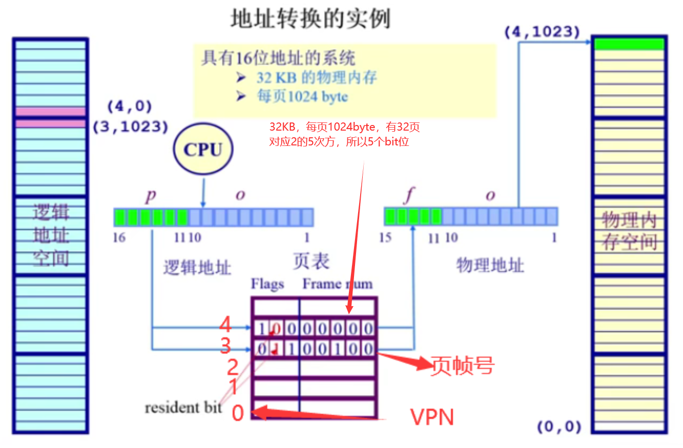 image-20210924115356277