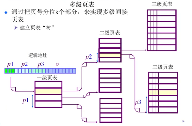 image-20210925112000562