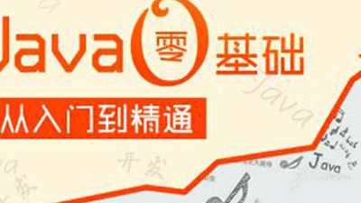 java的反射机制