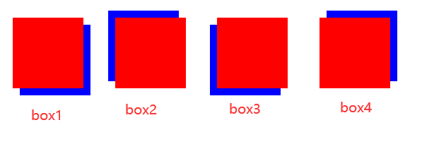 <span role="heading" aria-level="2">box-shadow(盒子阴影)