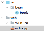 【JavaWeb】【JSP】【Bean】JavaBean基础使用方法与操作步骤 