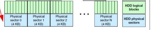 从0开始搭建SQL Server AlwaysOn 第一篇（配置域控）