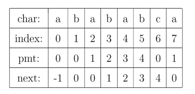 image-20211005133602277