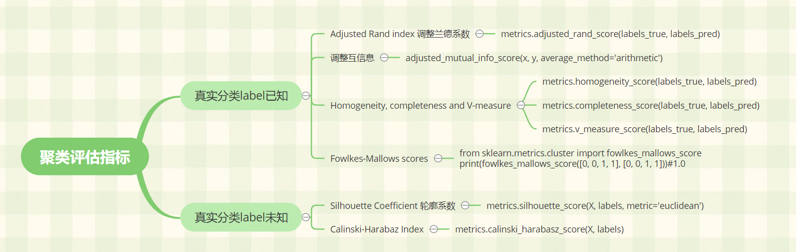 image-20211004103648907