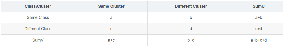 image-20211003203409304