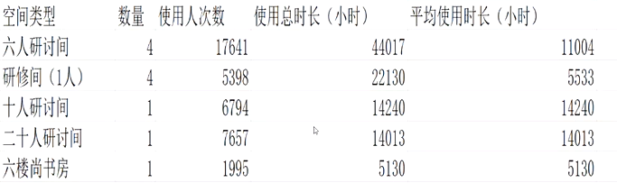 image-20211217103907070