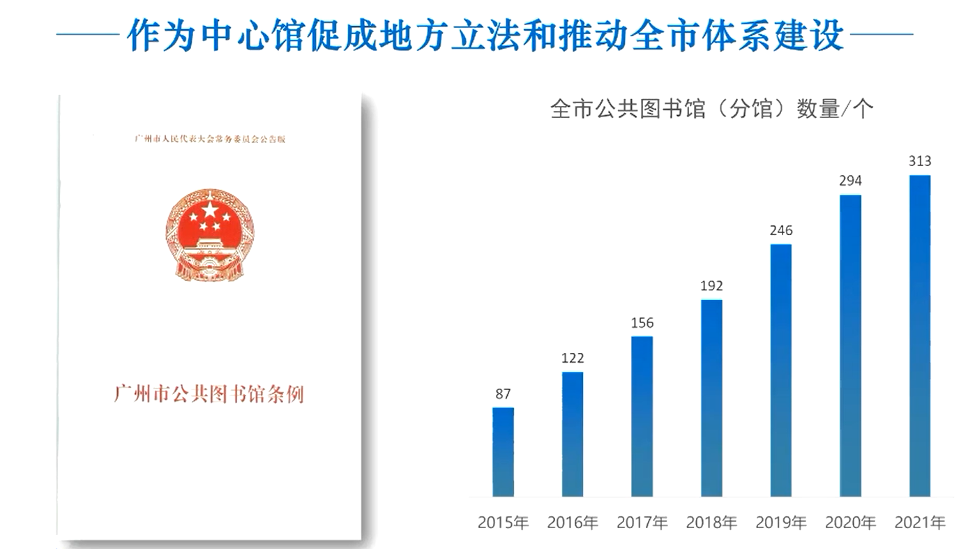 image-20211217141228953