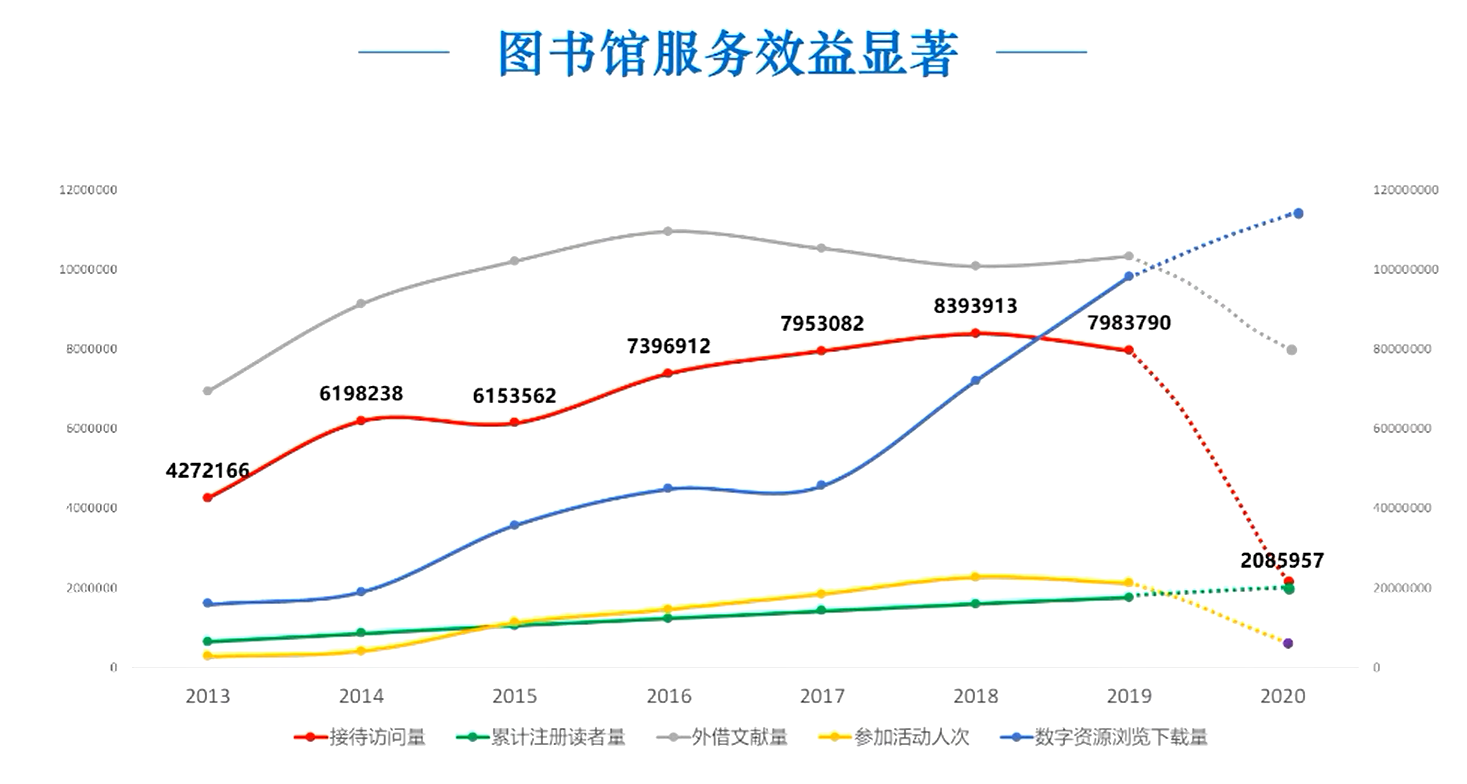 image-20211217141012789