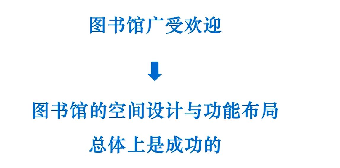 image-20211217141543117