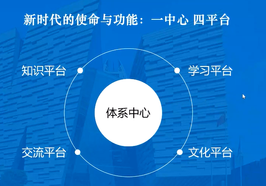 image-20211217142922145