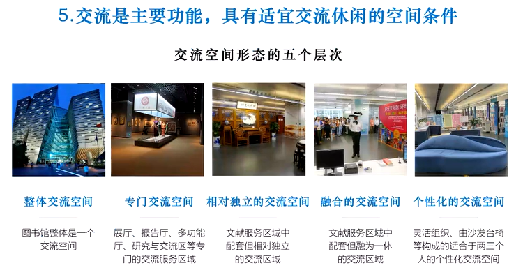 image-20211217142322120