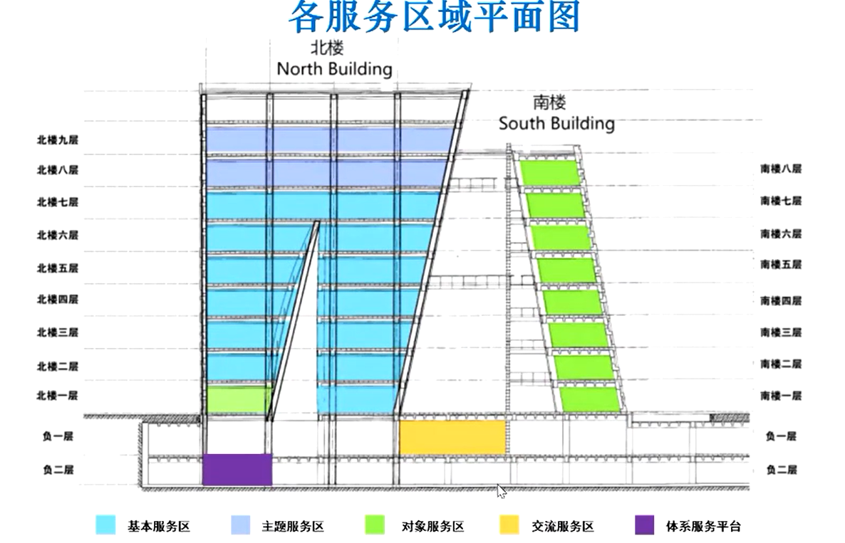 image-20211217142614137