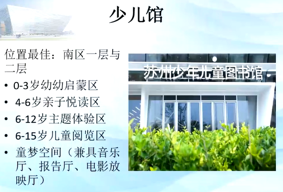 image-20211217144420100