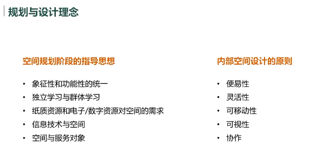 image-20211217152915198