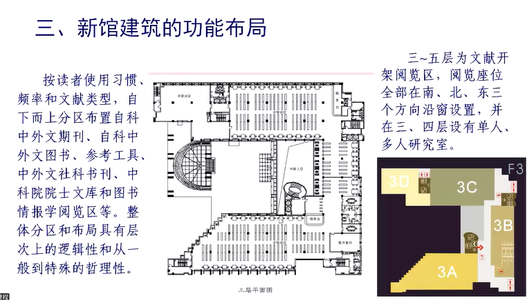 image-20211217160200115